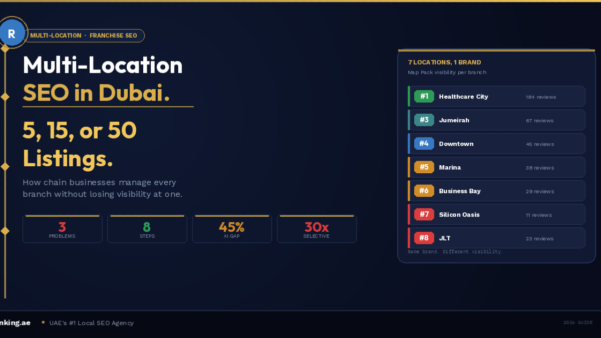 multi_location_hero