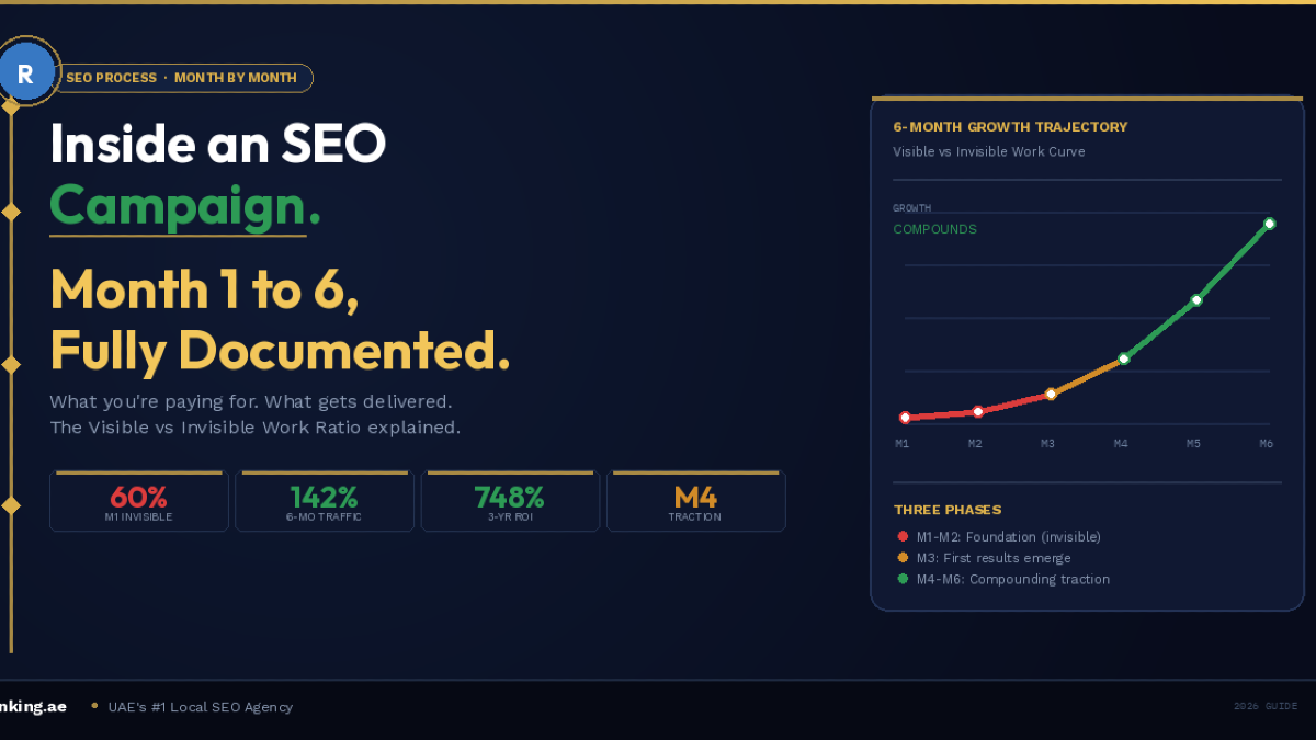 campaign_process_hero